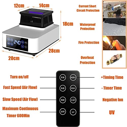 Portable Clothes Dryer - 1500W