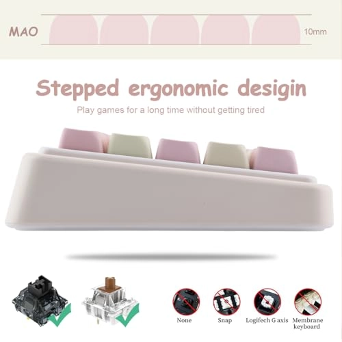 PBT Keycaps - Bluetooth USB-C