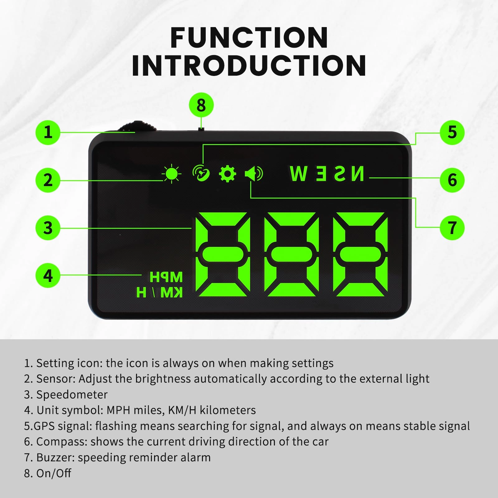 Head up Display - GPS Speedometer USB Plug and Play
