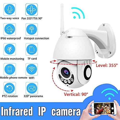 Surveillance Camera 1080p