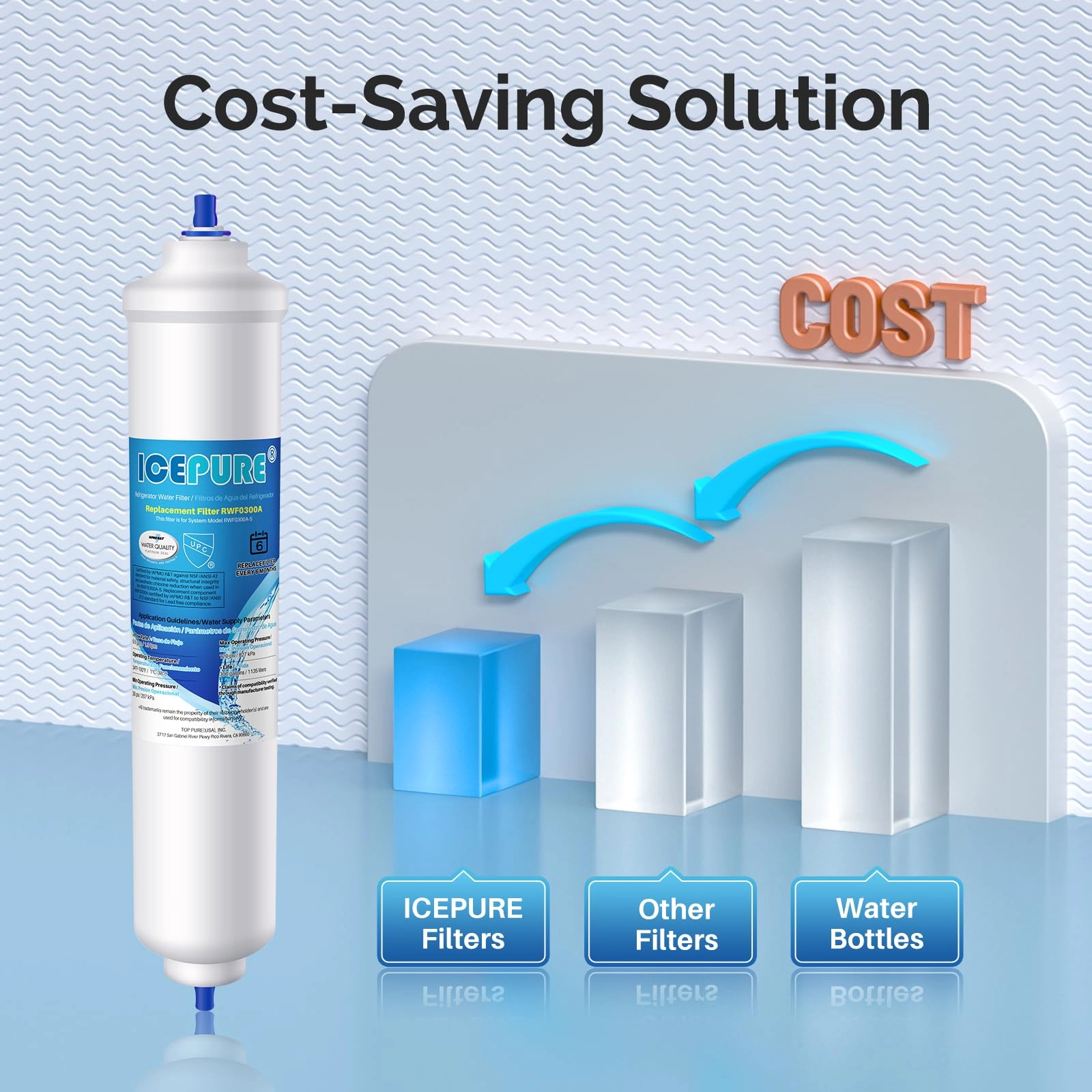 Refrigerator Water Filter