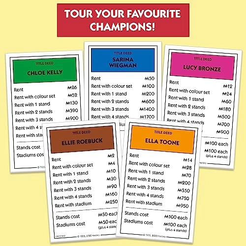 Monopoly: Women's European Football Champions