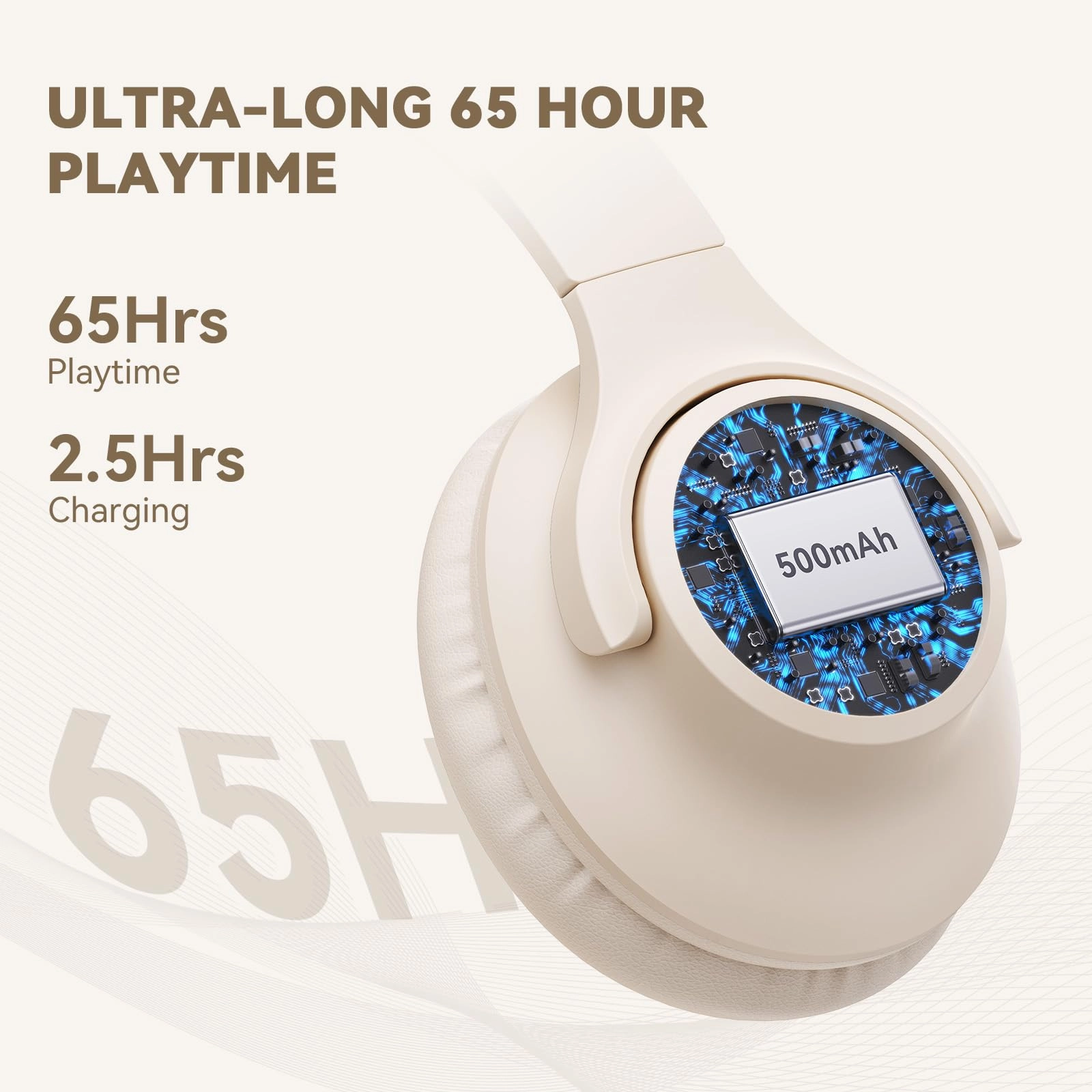 Bluetooth Headphones Wireless Headphone