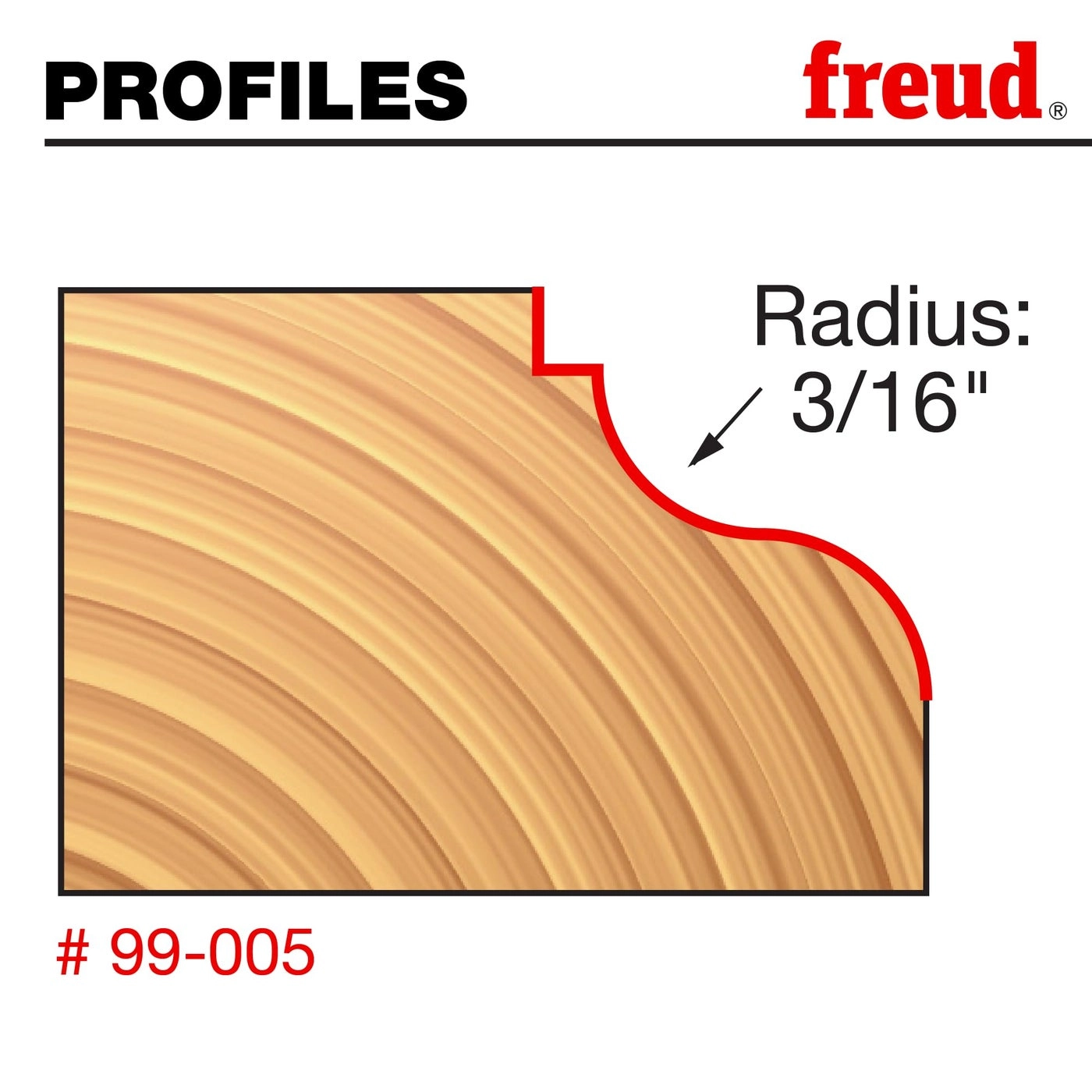 Classical Roman Ogee Bit - 1-3/8" 1/2"