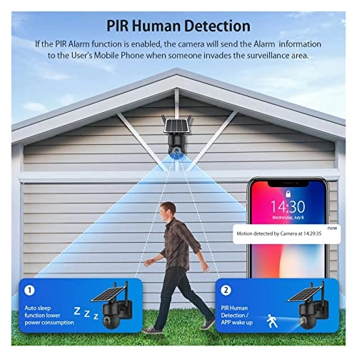 Solar Surveillance Camera 5MP