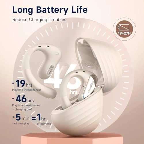 Pro Wireless Headphone