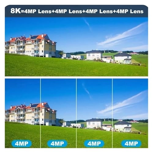 Security IP Camera 8K