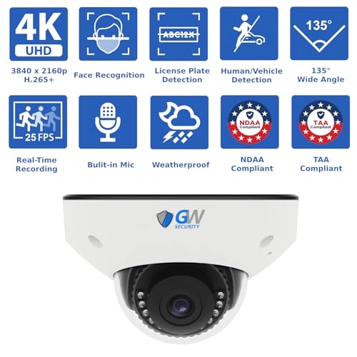 GW42-863301M4 - 8 channels