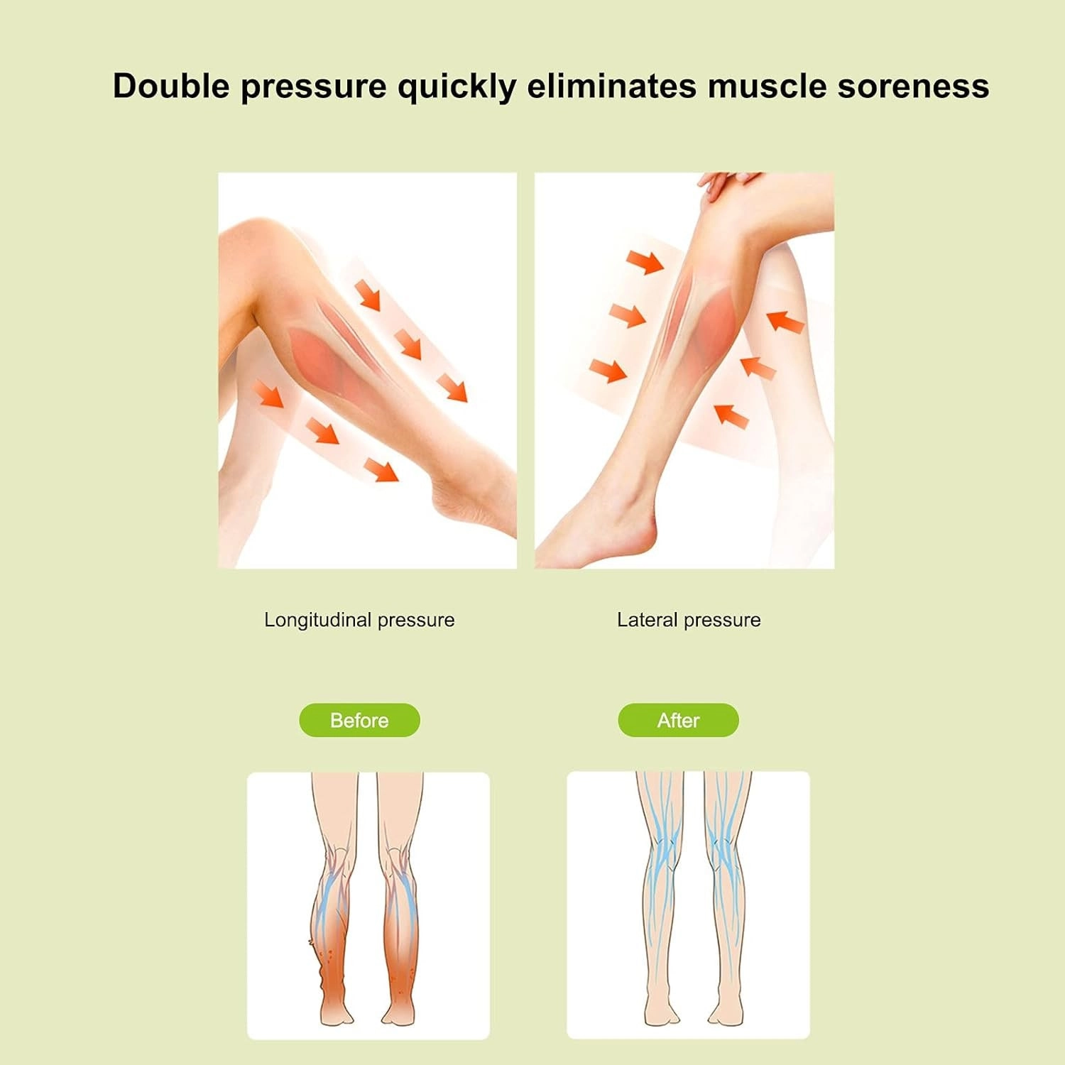 Wireless Airbag Leg Massager - 360° Compression Cordless Rechargeable
