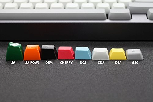 75plpreo-dsa - ortholinear Wired