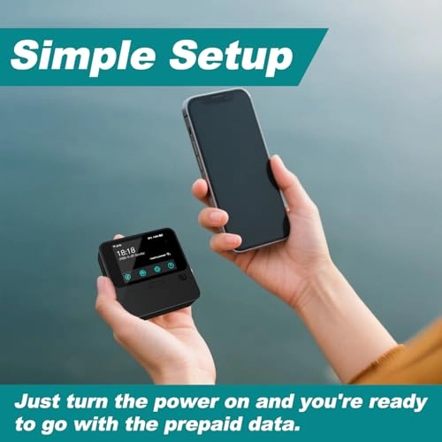 UZ-201 - 150 Mbps 802.11ac