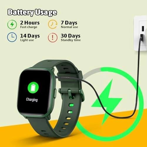 SmartWatch for Kids