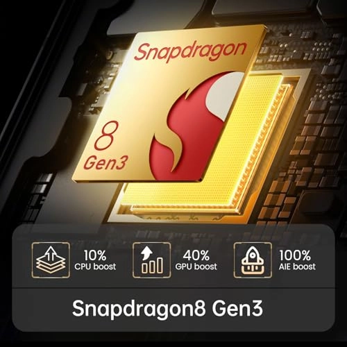 16PROMA X - 16GB 512GB