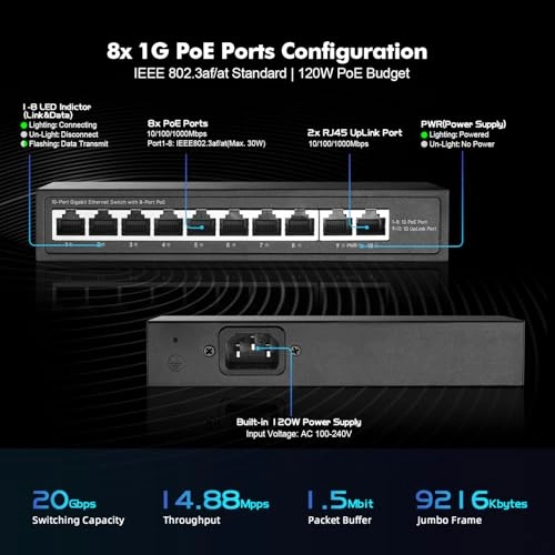Mini 10x1G POE 10-Ports
