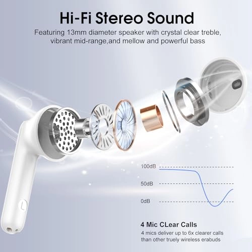 H97 Wireless Earbud