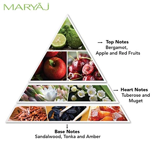 Ramona Eau de Parfum - 100ml + Deuce Femme Eau de Parfum - 100ml + Parfum Tester