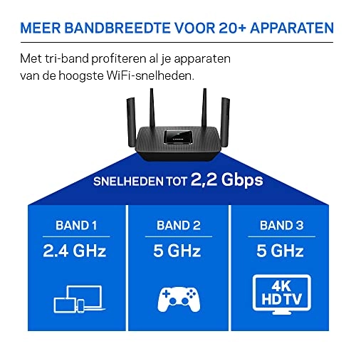 MR8300-EU - 802.11ac