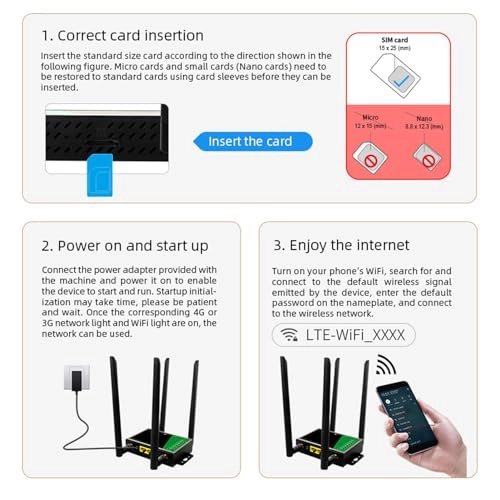 4G LTE Wireless Router - 300Mbps 802.11b/g/n
