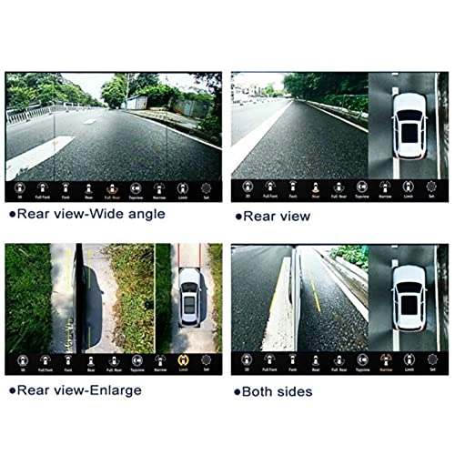 360 Degree Bird View Surround System - Night Vision VGA, AV 1080p