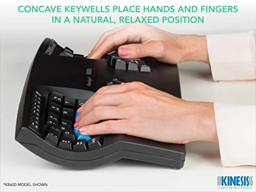 Advantage2 - US Wired