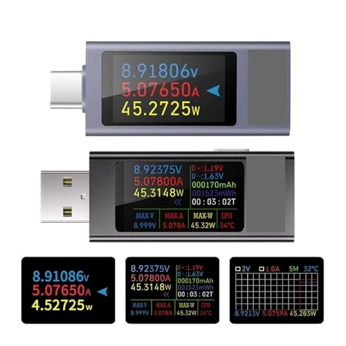 KWS-2303C - DC 4-30V Type-C