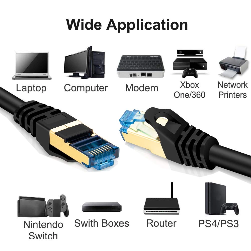 Cat 7 Ethernet Cable - 10 ft