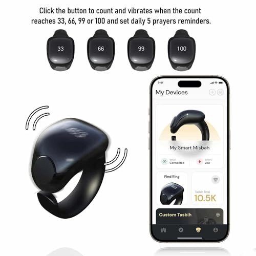 Zikr Ring - 18mm 20mm 22mm