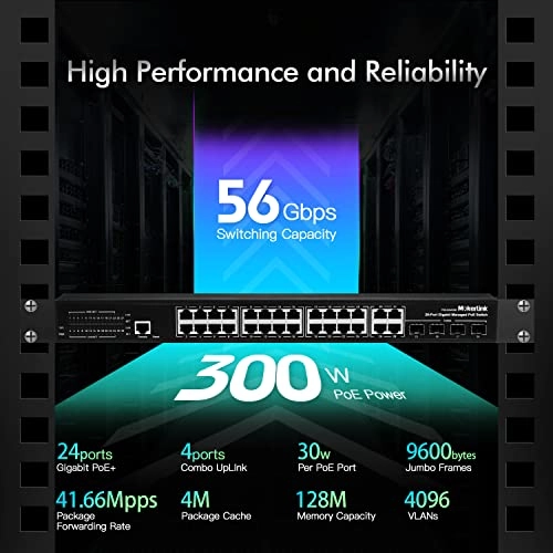 28G POE Managed 28-ports