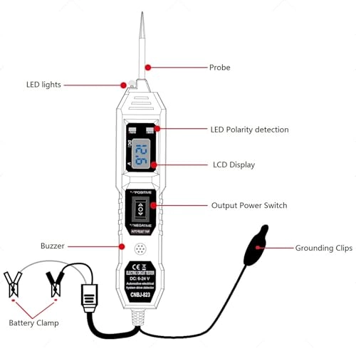 Car Circuit Tester - AC/DC 3.5-36V Digital Display