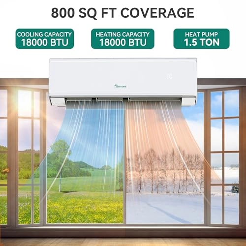 22 SEER2 18K BTU 2 Zone Mini Split - WiFi 1100W