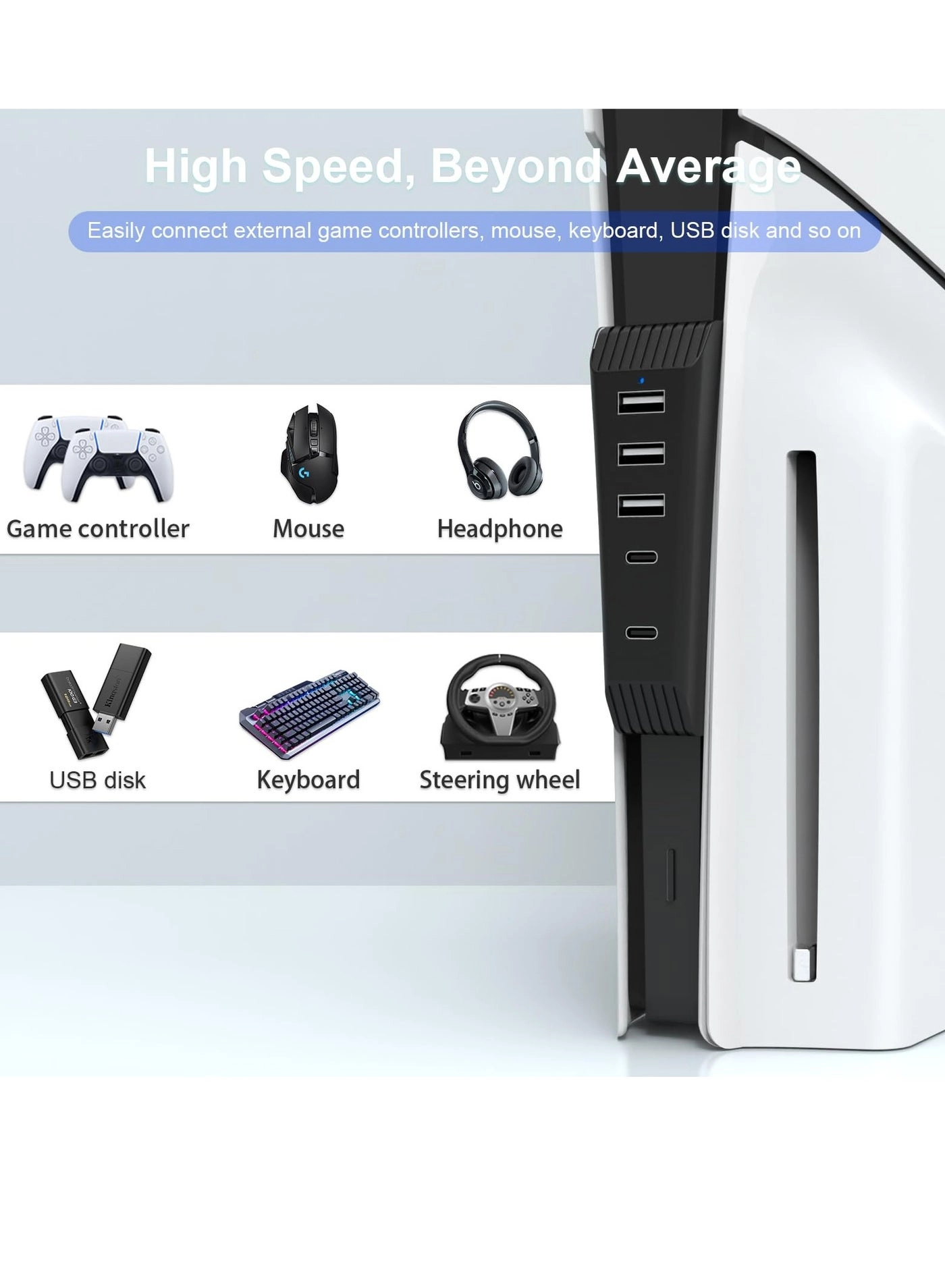 USB Hub - 5-Port PS5 Slim