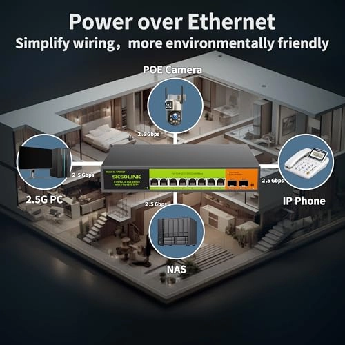 Ethernet Switch 10-ports