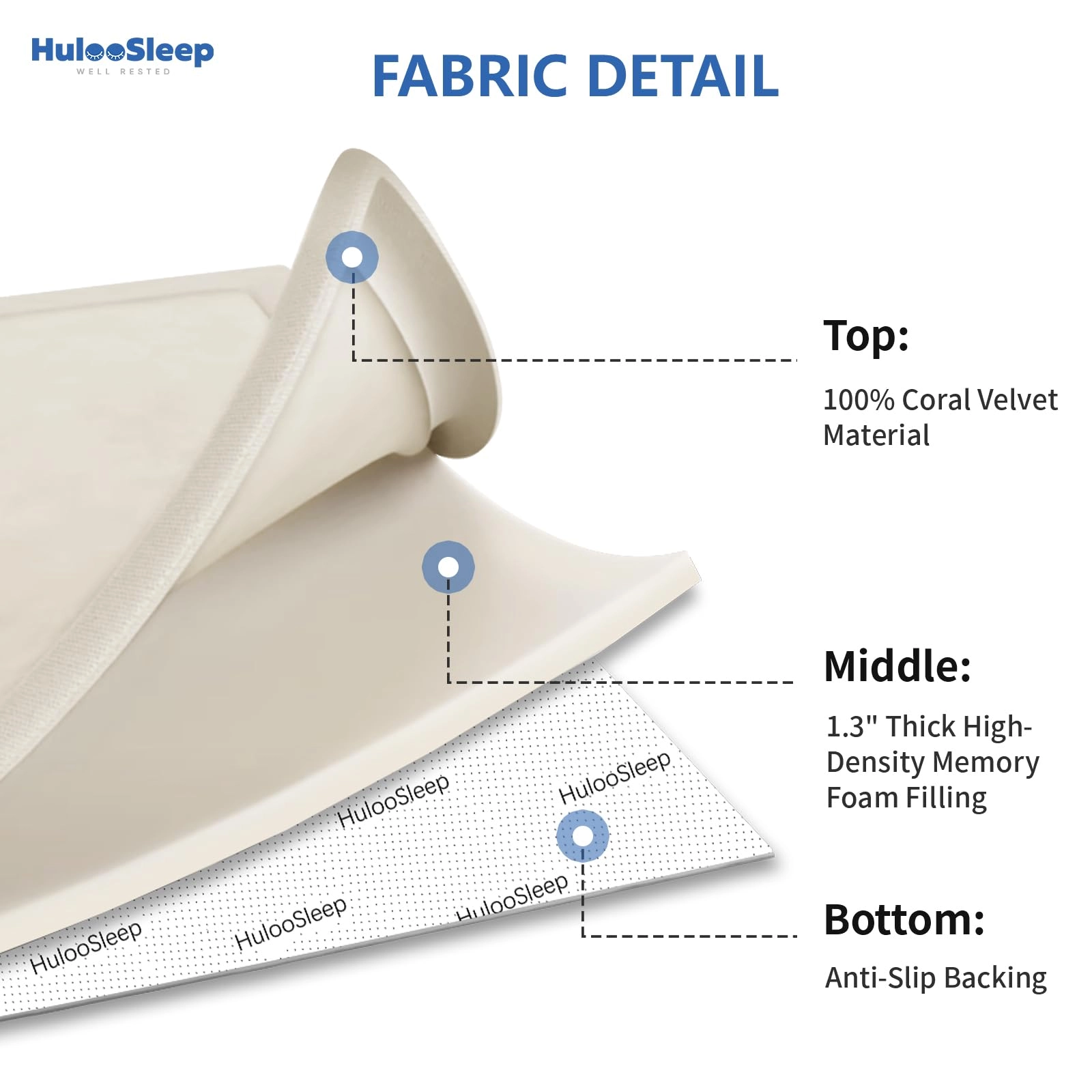 Baby Activity Play Mat - 79"x118" 1.3" Thick Cream
