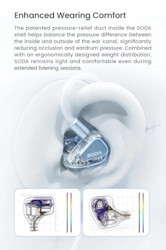 SODA Wired Headphone