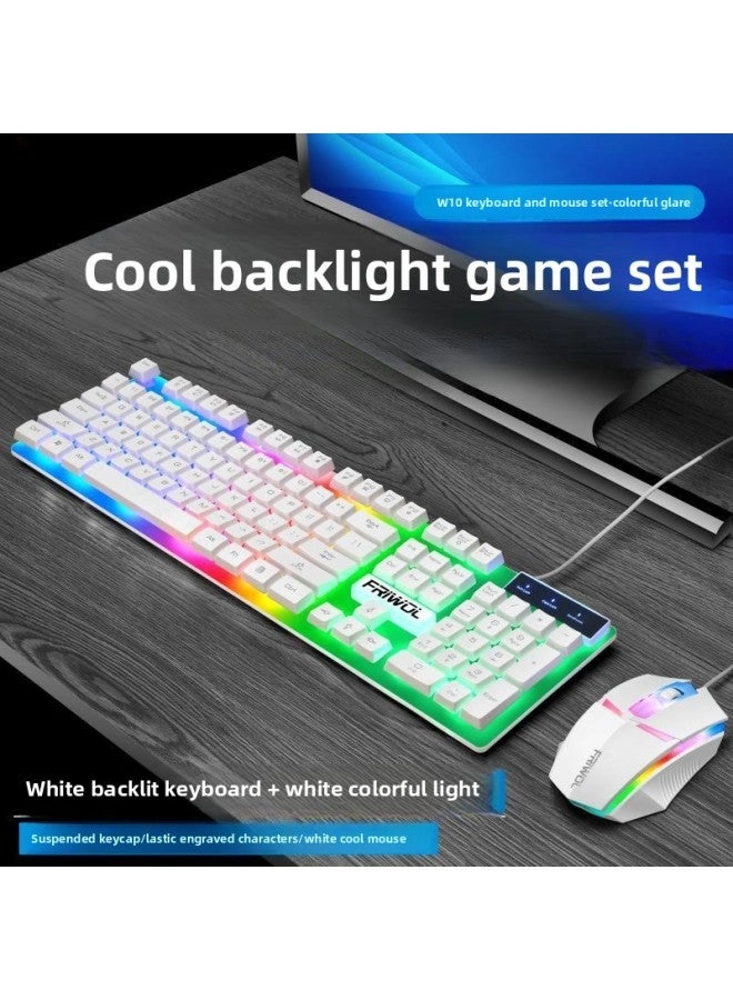 Mechanical Feel - Wired + E-sports Mouse