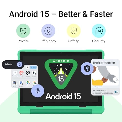 Kids Tablet - 8GB 10.1 Inch 64GB