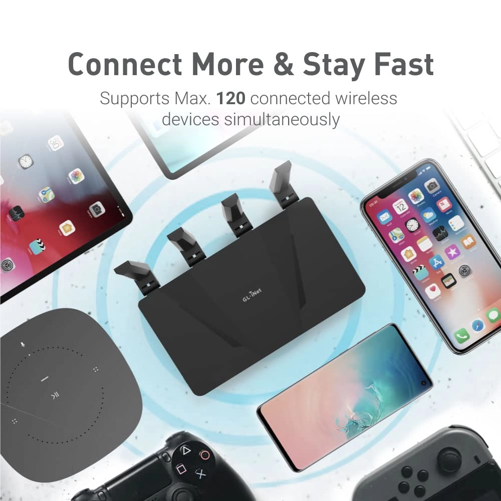 AX1800 - 1800 Mbps WiFi 6