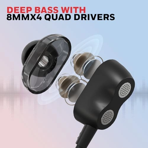 Suono P80 Wired Earphone