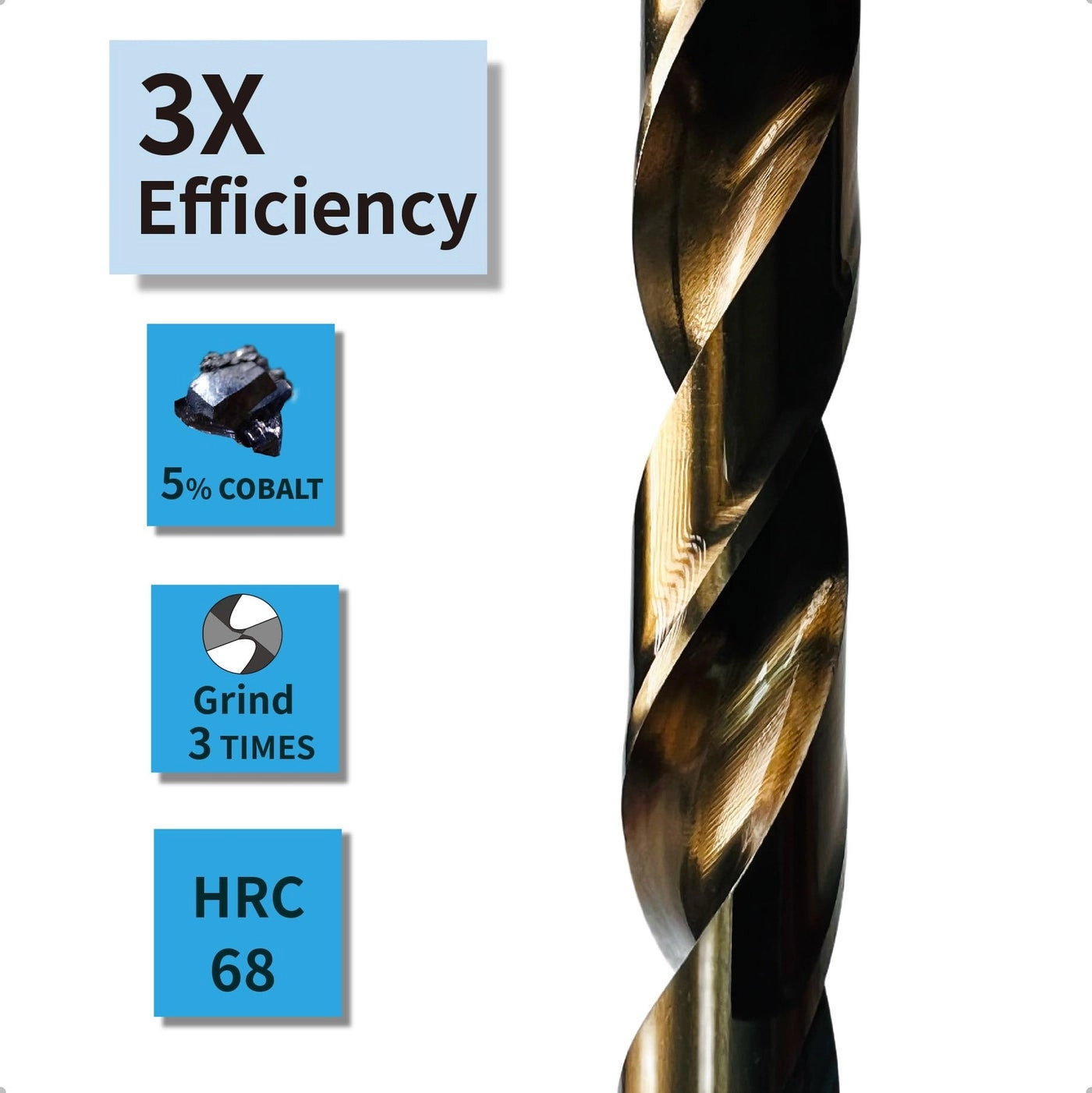 5% Cobalt Drill Bit Set - 5% Cobalt 21PCS 1/16-3/8 Inch