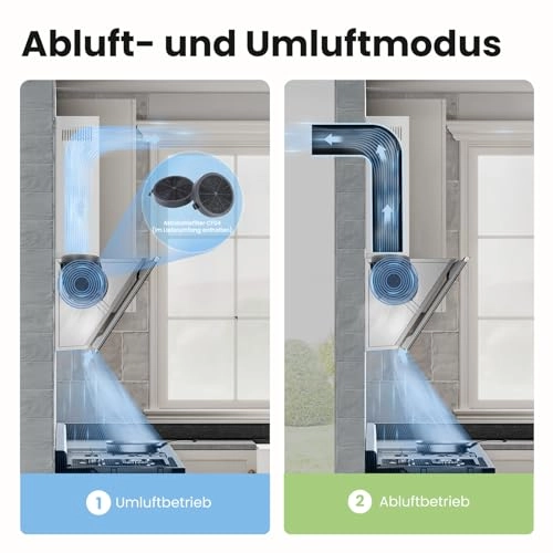 CH60J64ET4A2B - 380m³/h 60 cm