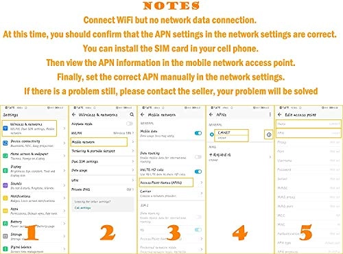 MF903-M1 - 4G LTE 802.11 b/g/n 150 Mbps