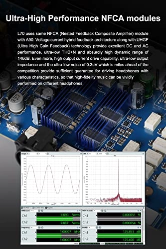 L70 - Fully Balanced NFCA 7500mW x 2