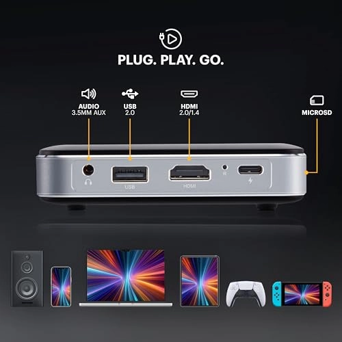 Luma 150 KPJS150K4P 55 ANSI lumens