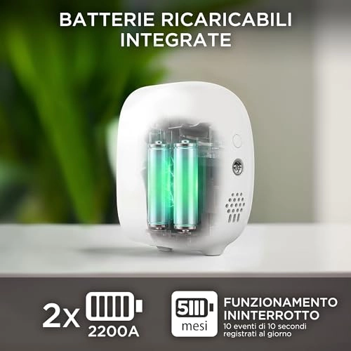Volta Pro - 3MP Wireless