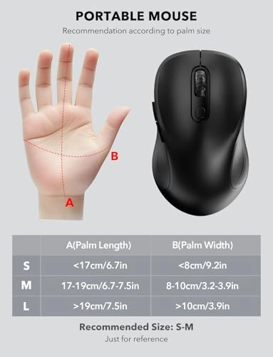 Ergonomic Mouse - Wireless