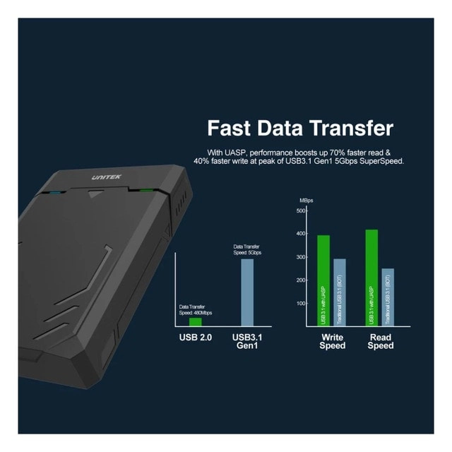 DiskGuard Raiden - SATA III USB 3.0 2.5"/3.5"