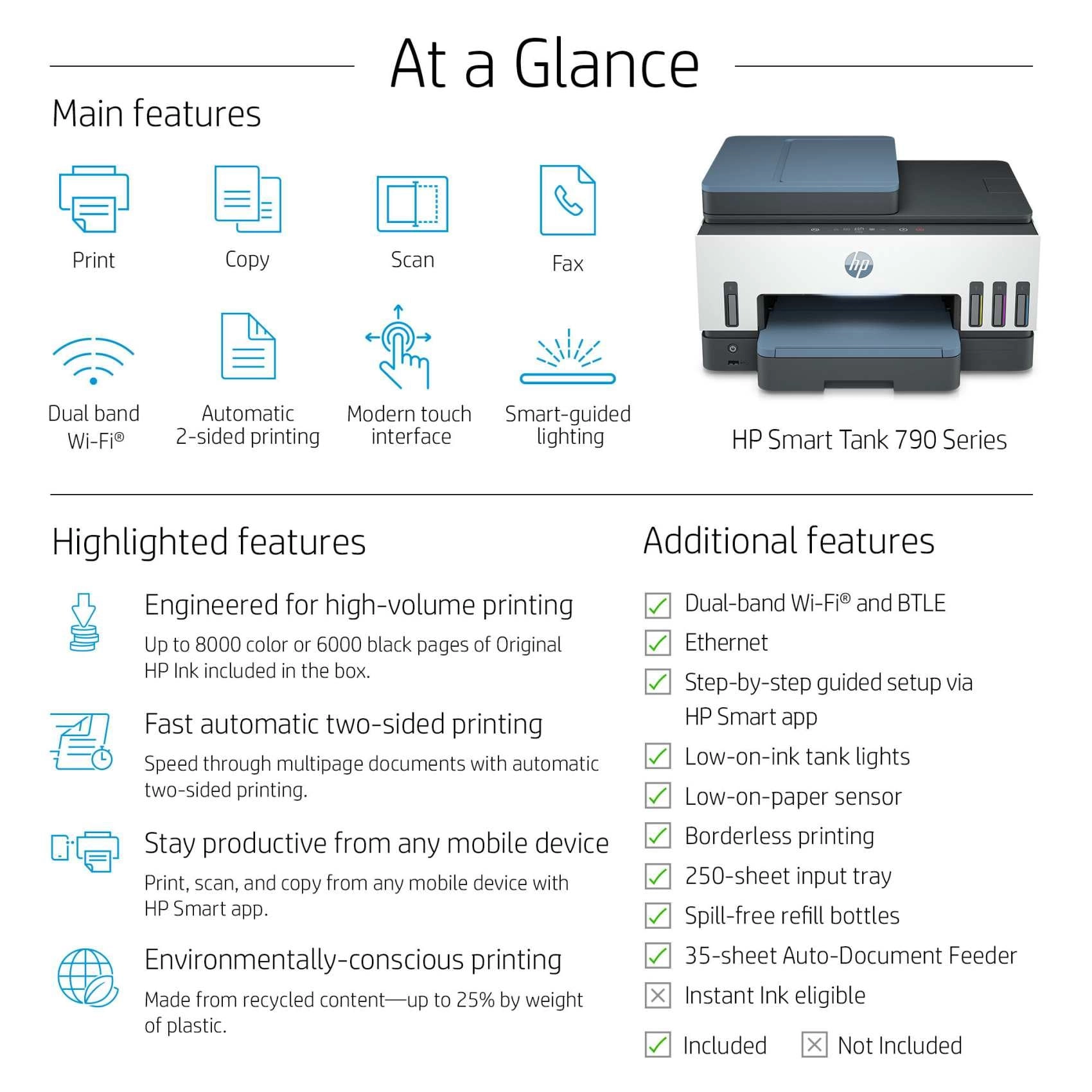Smart Tank 795
