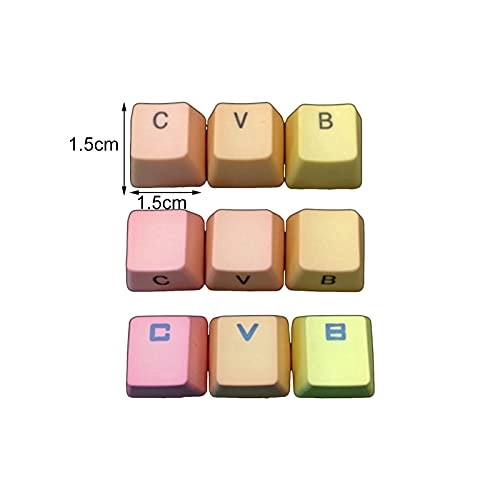 Key Caps