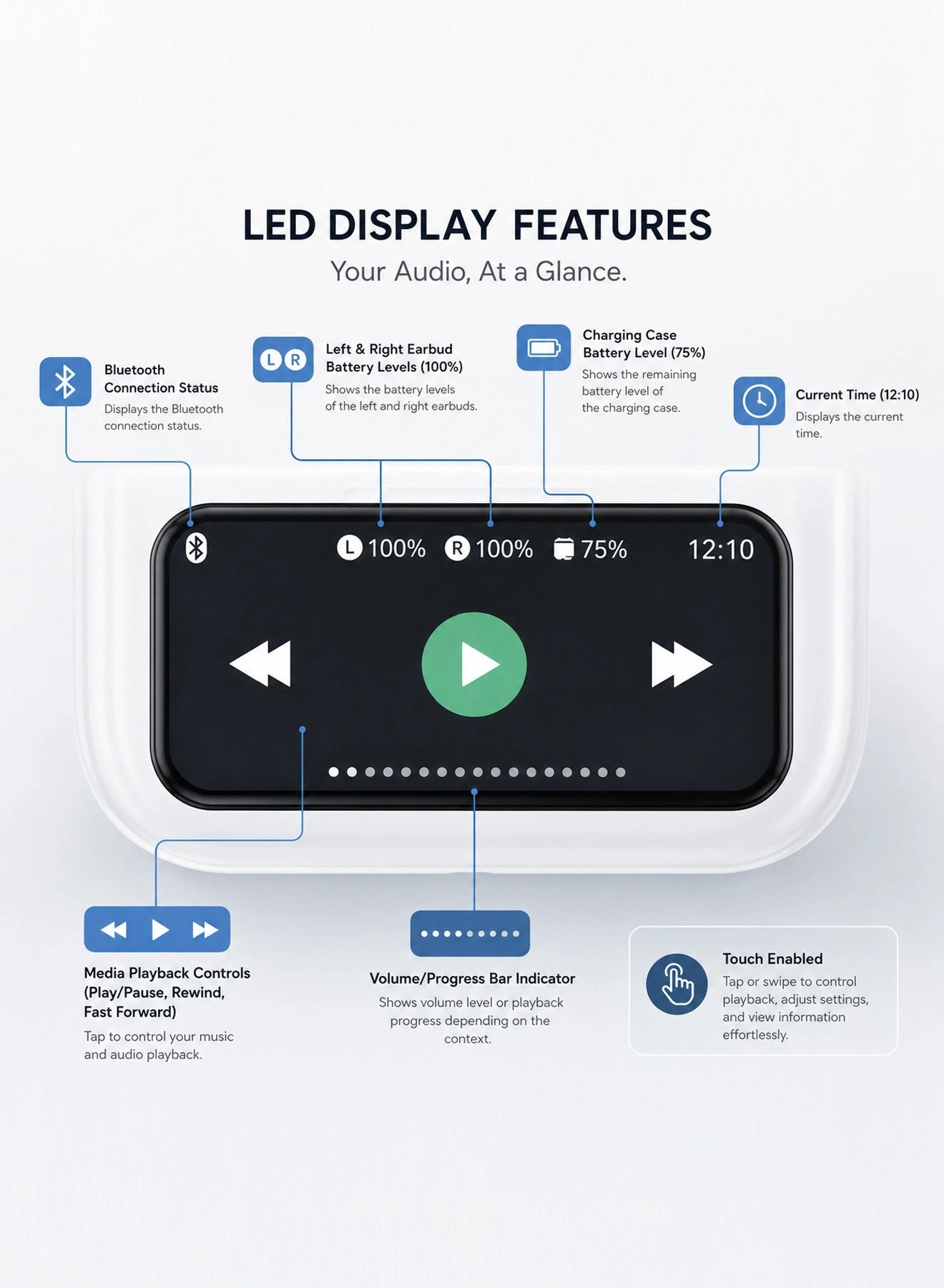 VE-F5 Wireless Earbud