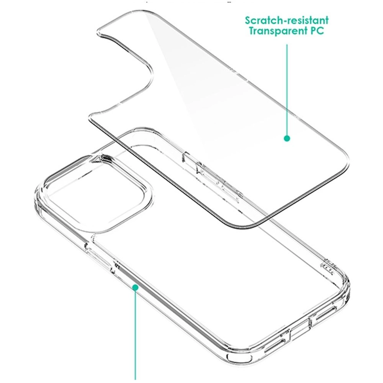 Clear Shock Resistant Tempered Glass Screen Protector for iPhone 14 Plus